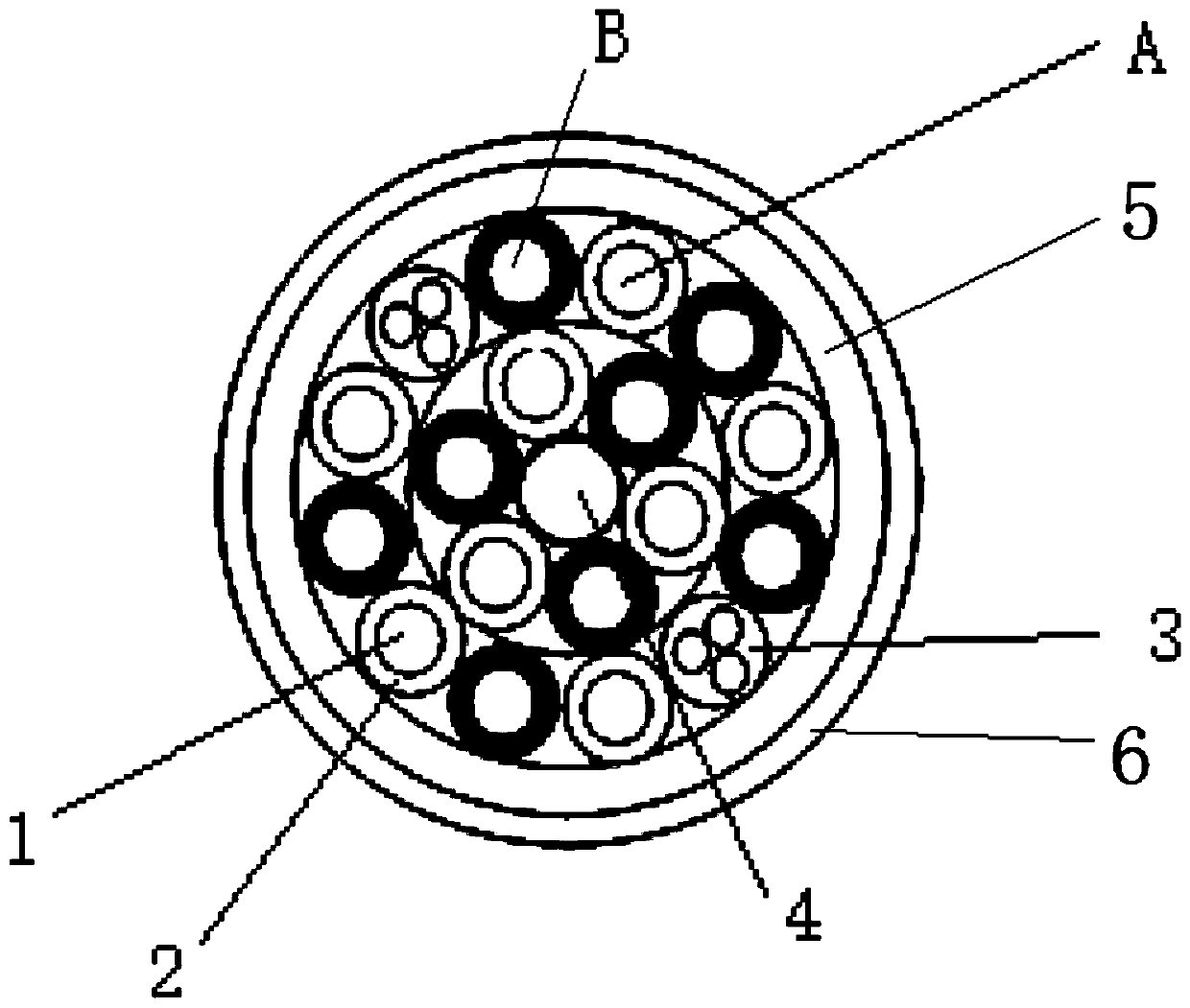 Anti-nuclear electromagnetic multi-core pulse direct-current cable