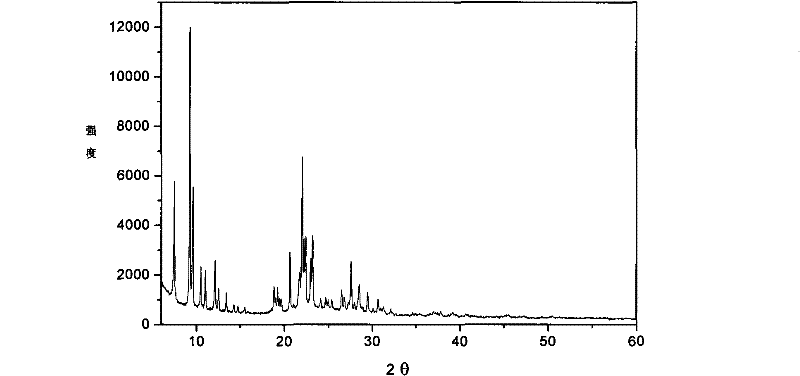 Tridecafluorooctyl propyl cage-shaped silsesquioxane and preparation method thereof