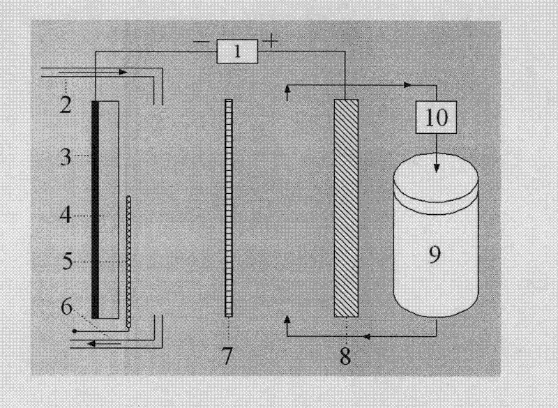 Combined method for electrolyzing and recovering lead