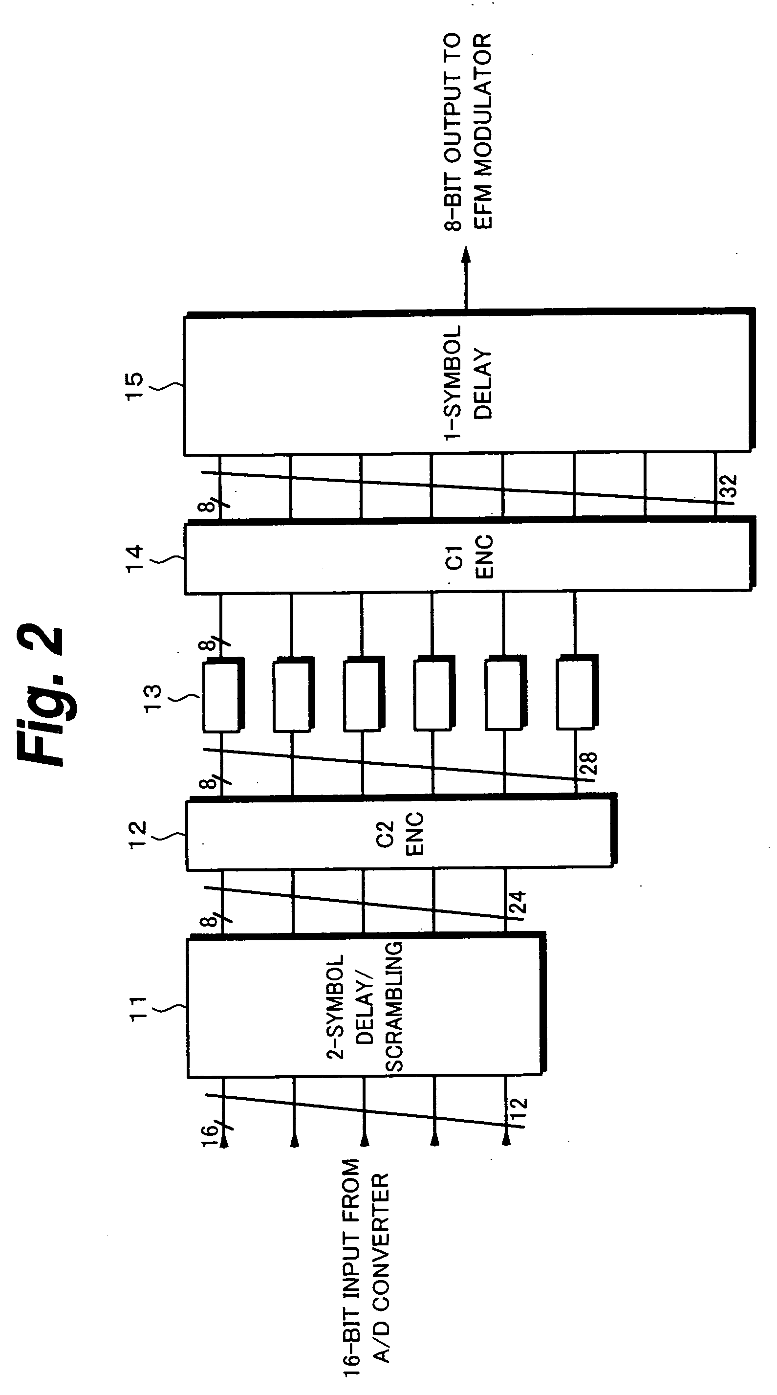 Data recording method and device