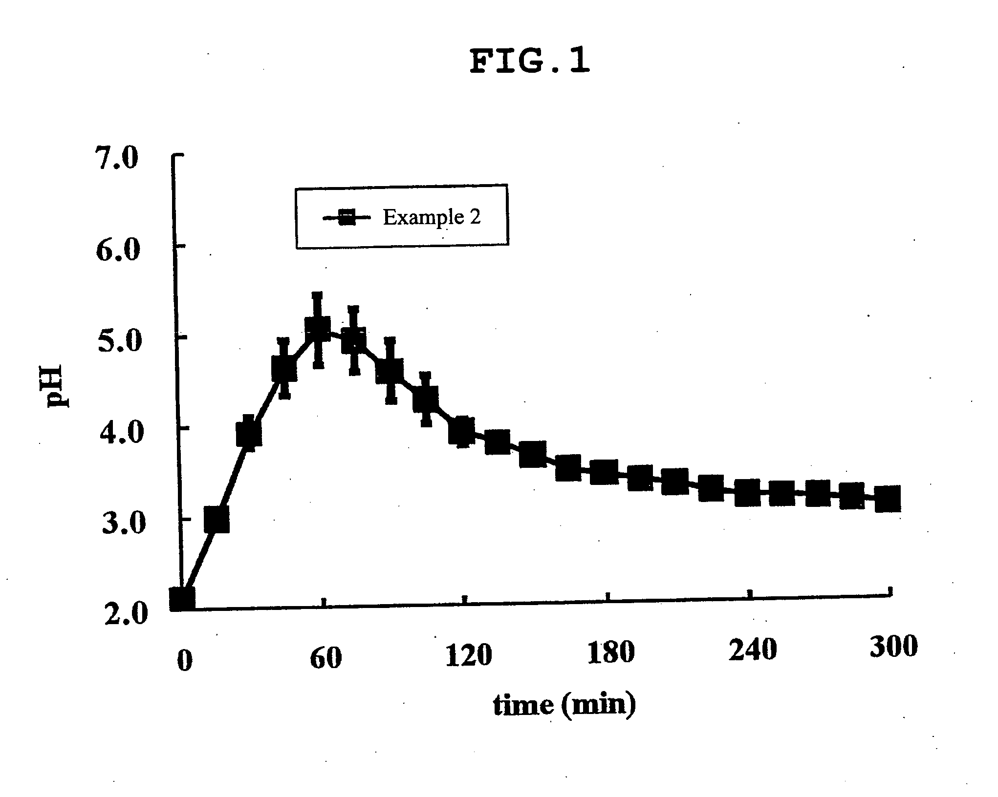 Pyrrole compounds