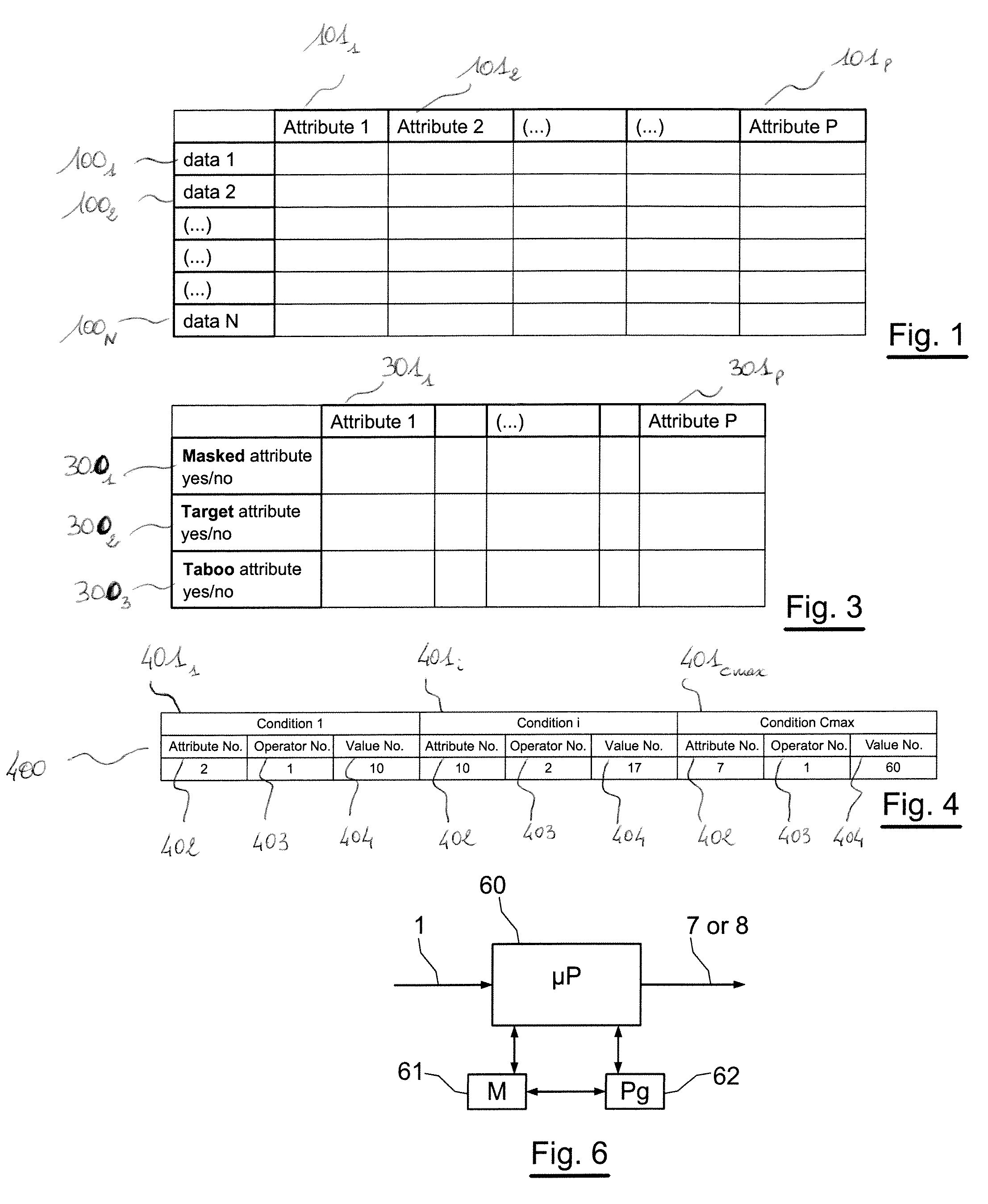 Method and device for the generation of a classification tree to unify the supervised and unsupervised approaches, corresponding computer package and storage means