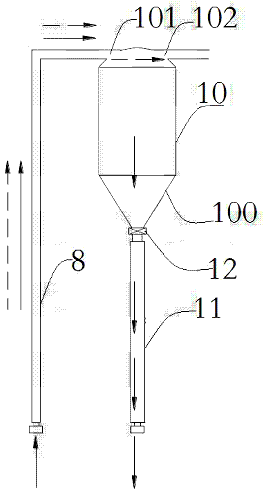 Graphite dust treatment and recycling method based on double switches