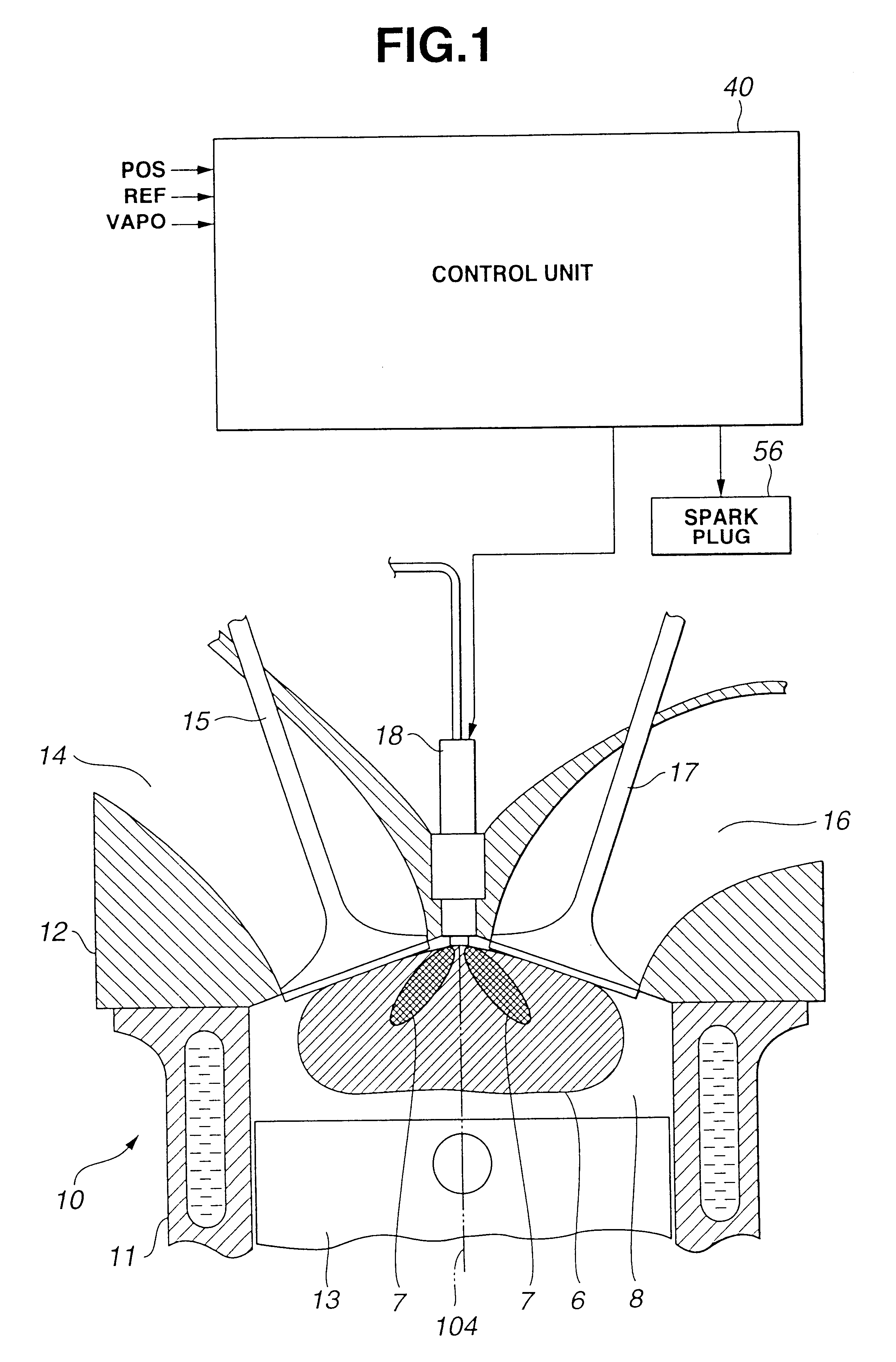 Auto-ignition combustion management in internal combustion engine