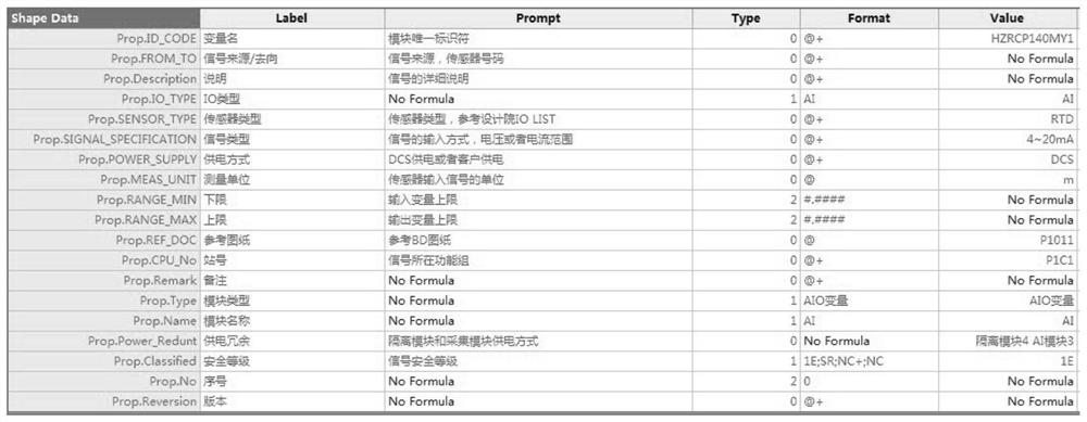 A Method for Automatically Converting Function Diagram of Digital Instrument Control System into Configuration File