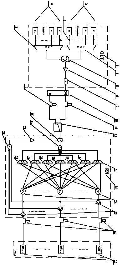 System and method for realizing multiple protection and extended functions of a three-dimensional passive optical access network