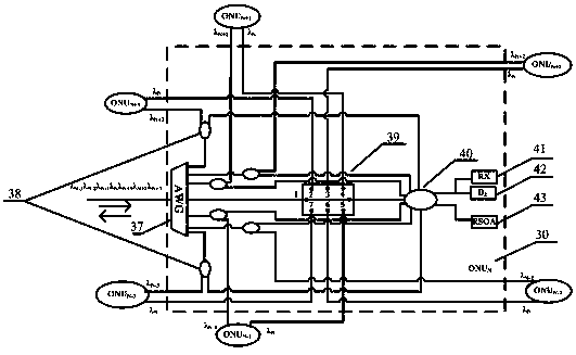 System and method for realizing multiple protection and extended functions of a three-dimensional passive optical access network