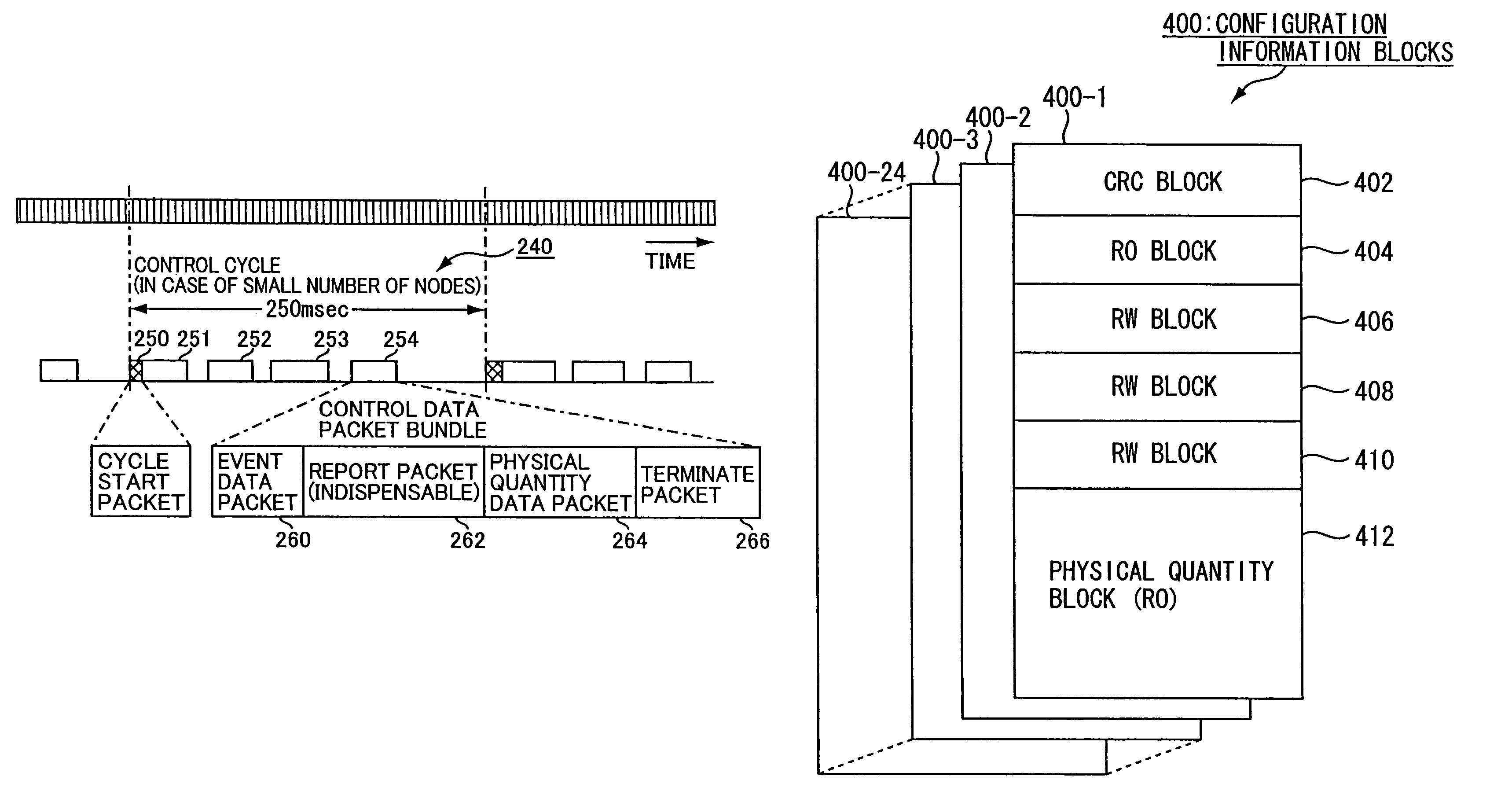 Signal transmission apparatus