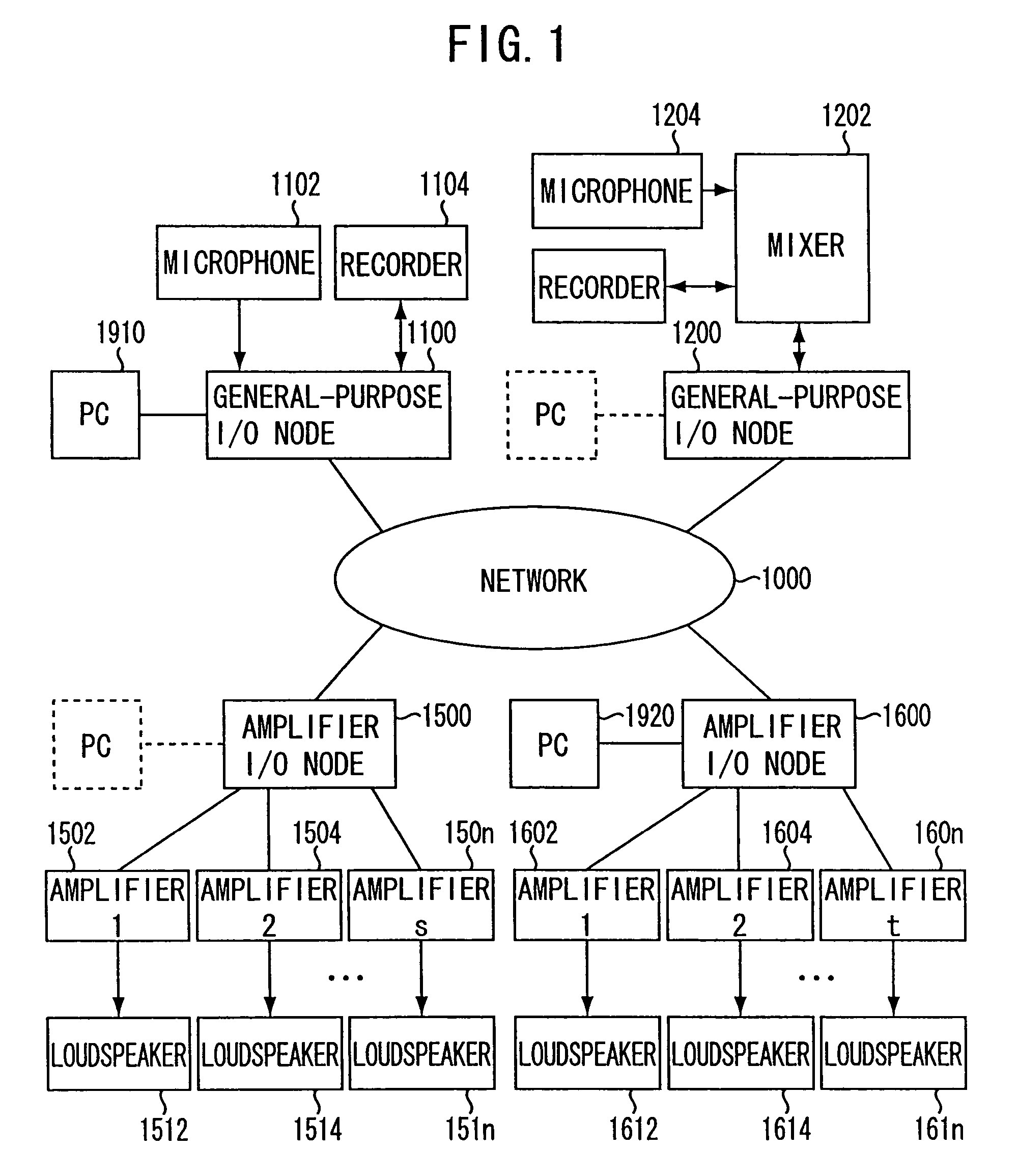 Signal transmission apparatus