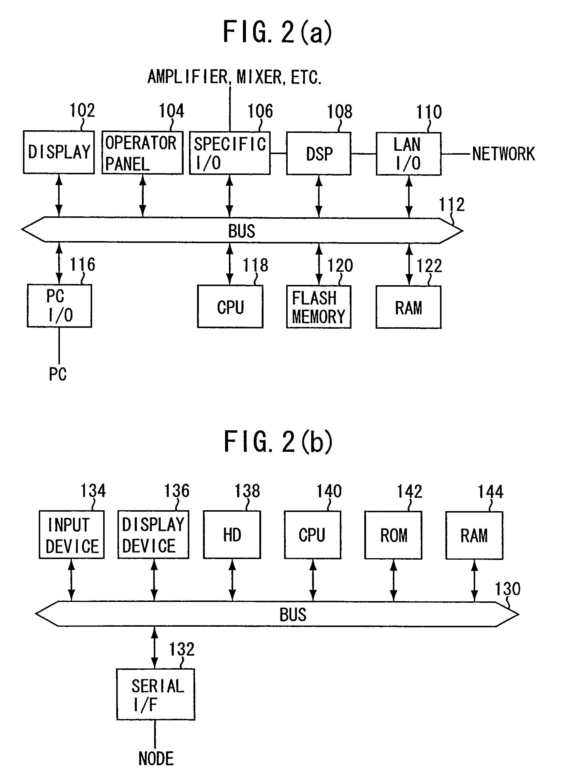 Signal transmission apparatus