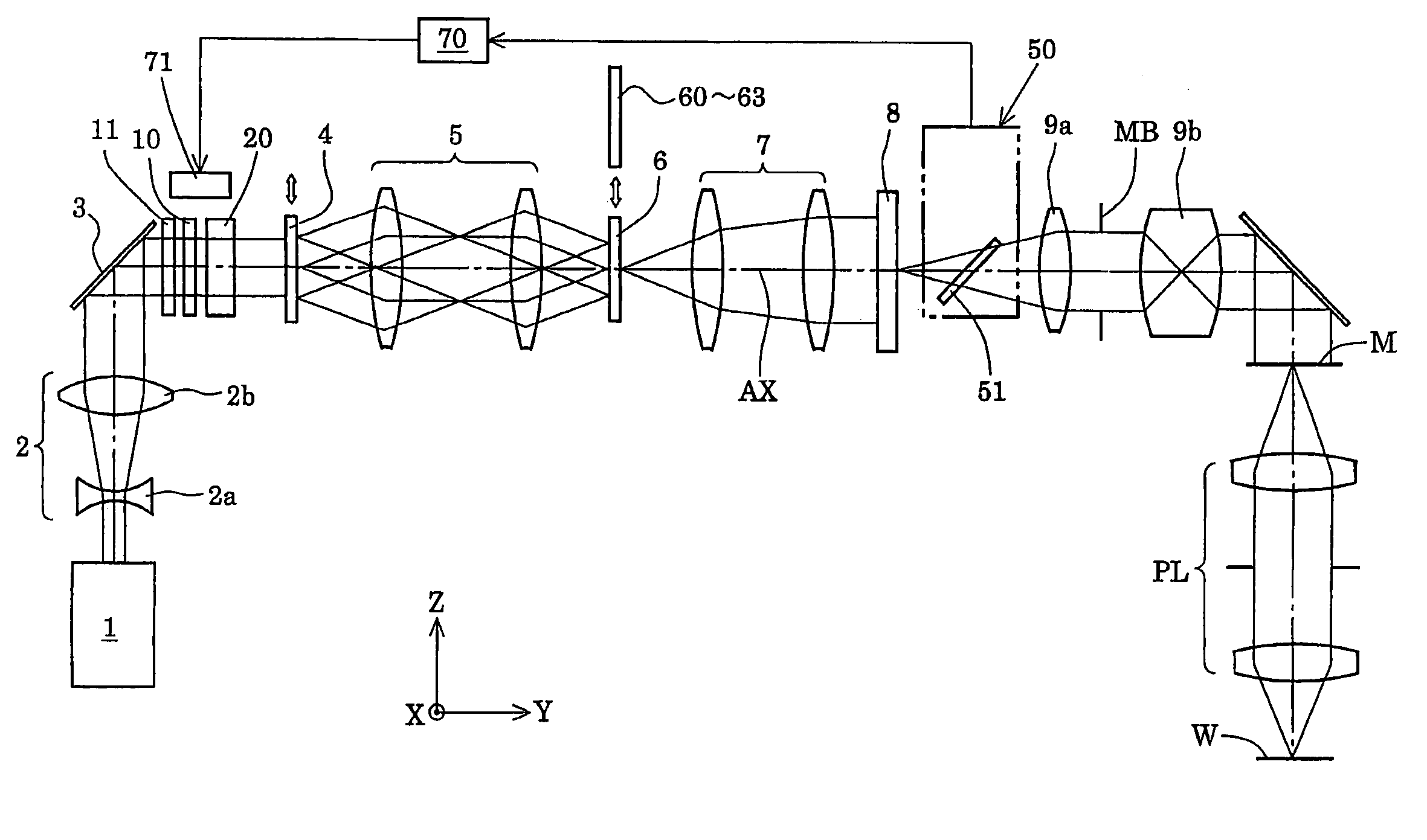 Illumination optical system, exposure apparatus, and exposure method