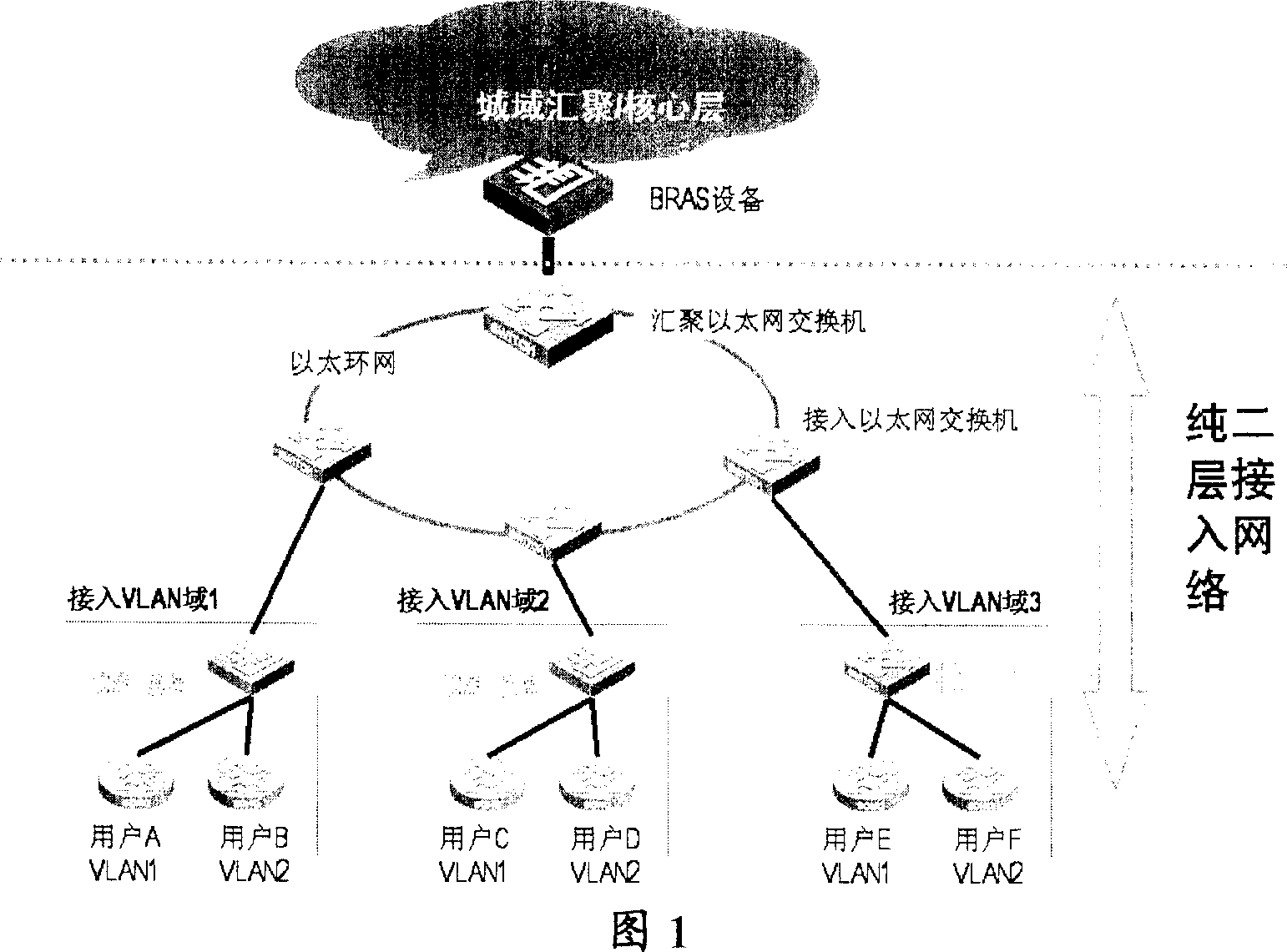 Method for controlling number of Layer2 Ethernet ring equipment MAC address learning