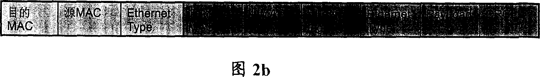 Method for controlling number of Layer2 Ethernet ring equipment MAC address learning