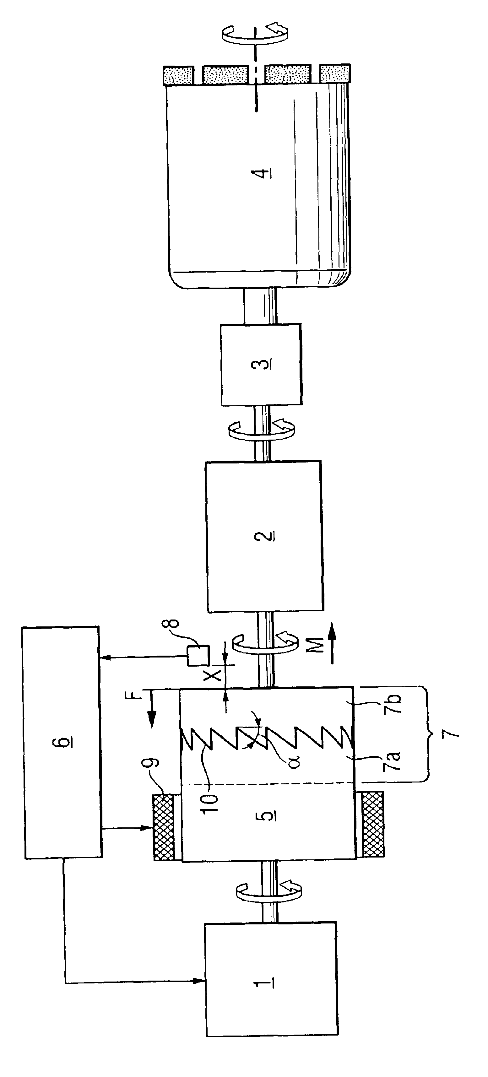 Overload protection arrangement for a rotatable power tool