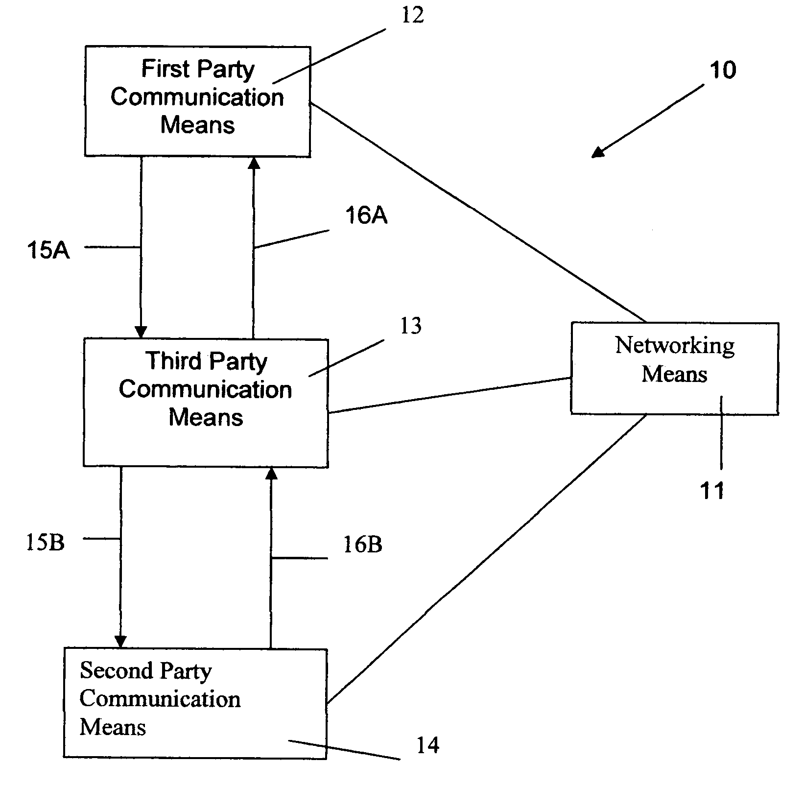 Bilingual communication system