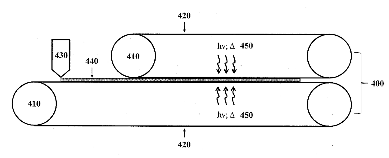 Substrates for stretchable electronics and method of manufacture