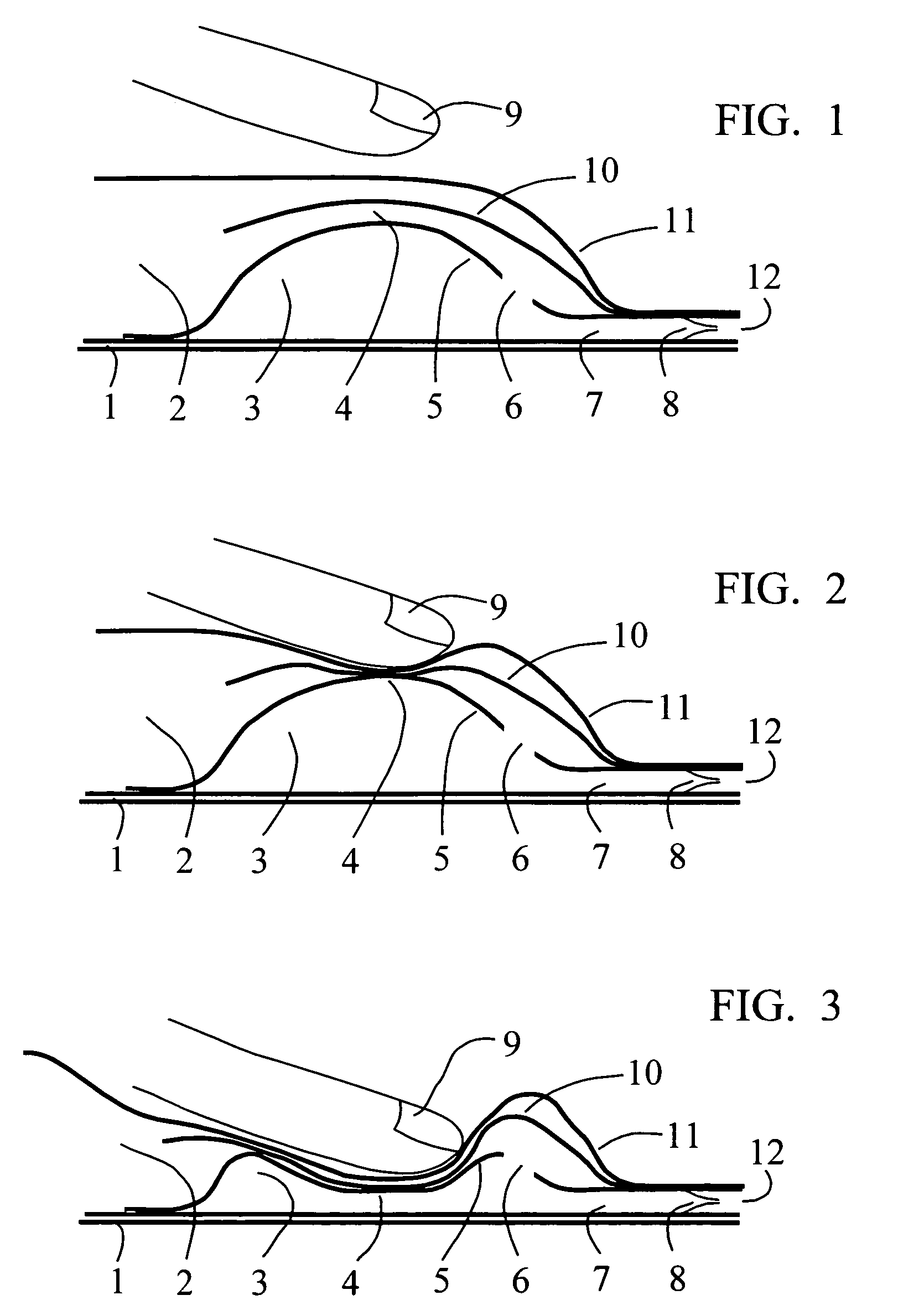 Dispensing channel pump