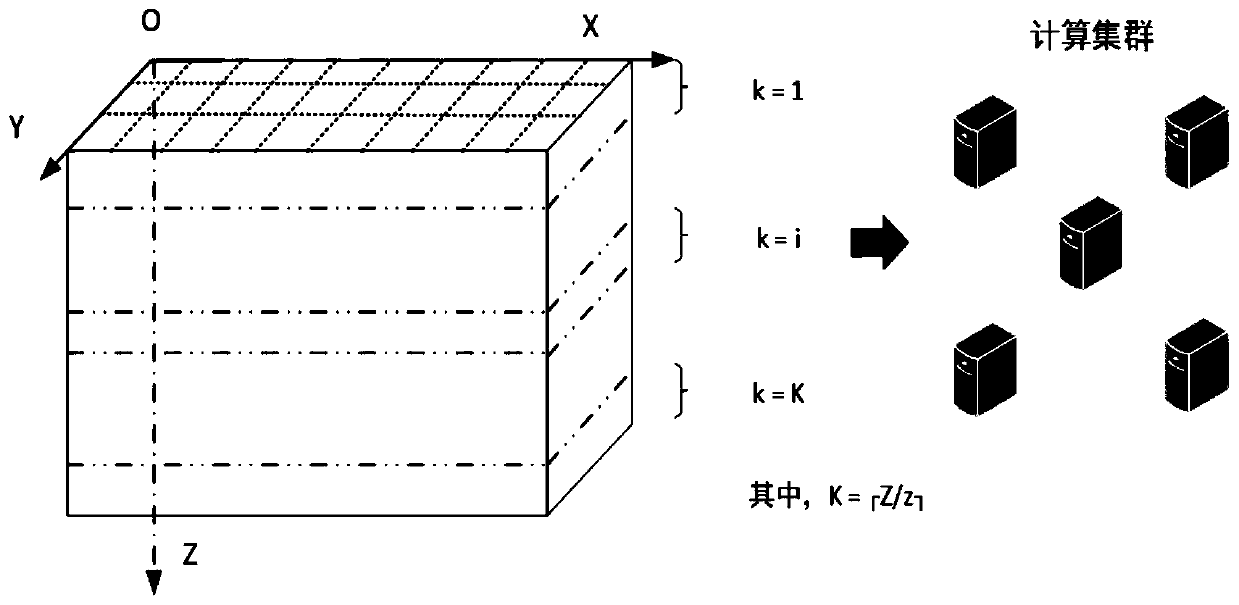 A Parallel Octree Construction Method for Visual Reconstruction of CT Slice Data