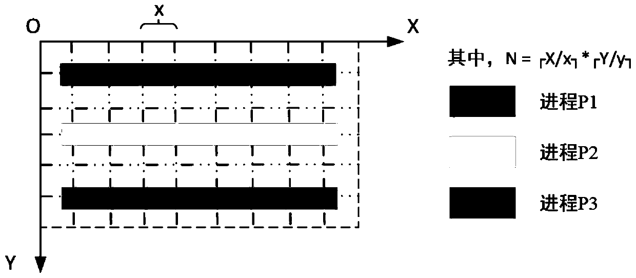 A Parallel Octree Construction Method for Visual Reconstruction of CT Slice Data