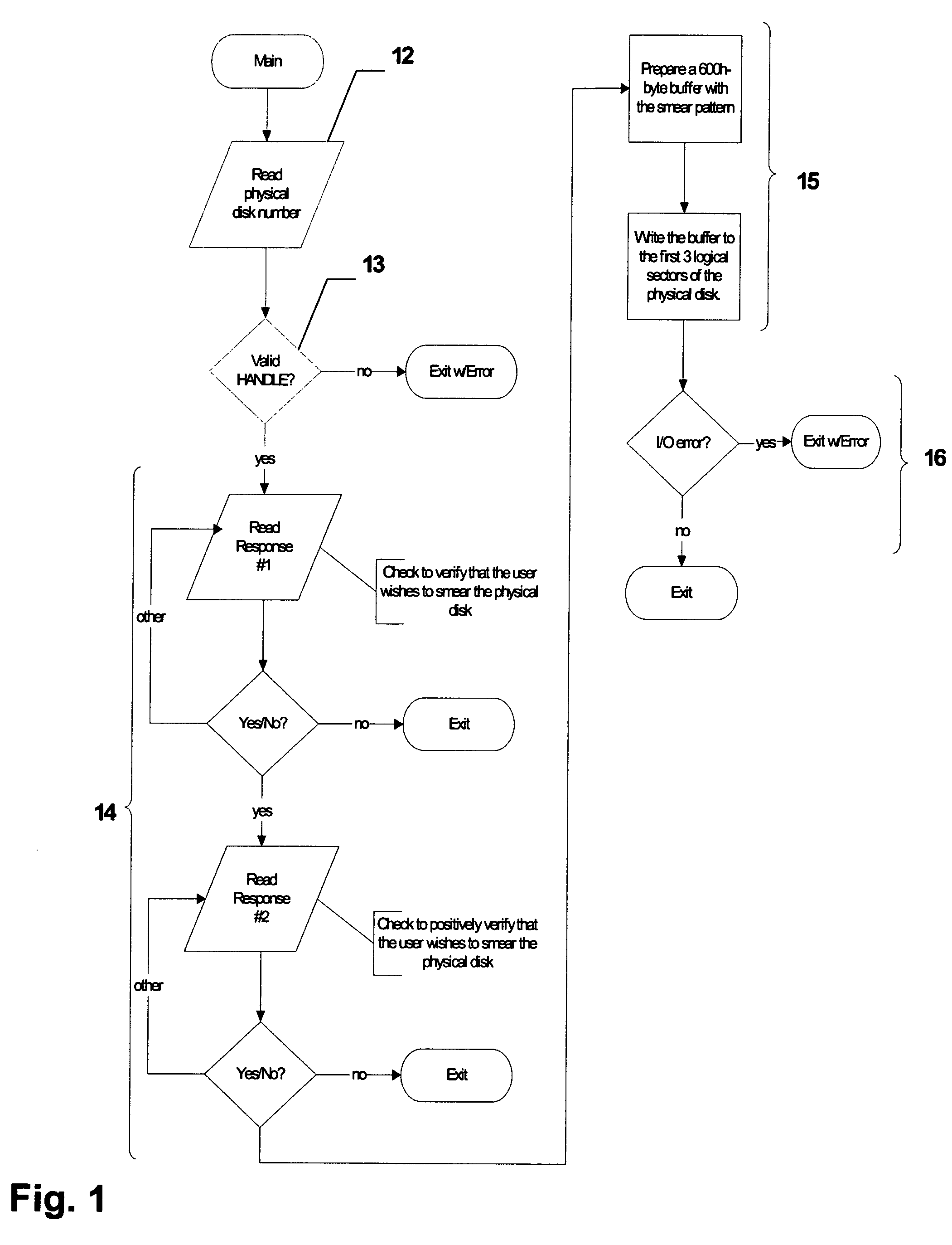 Forcing a memory dump for computer system diagnosis