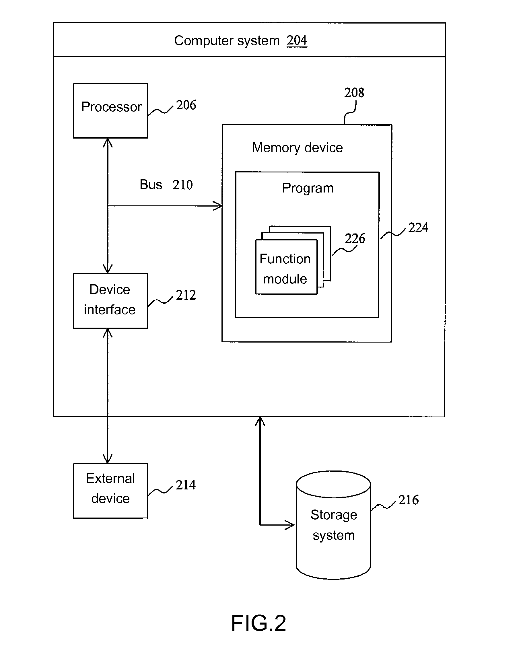 Network Traffic Analysis to Enhance Rule-Based Network Security