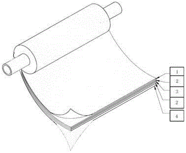 Light-curing heavy corrosion protection roll material and preparation method thereof