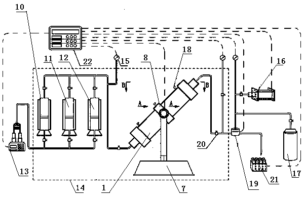 Gravity effect controls viscosity fingering optimization method and device in surfactant flooding