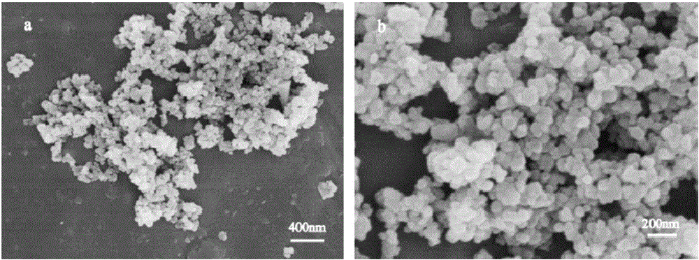 Method for preparing nano-hydroxyapatite