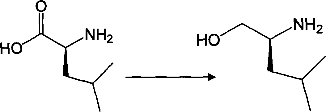 Lyrica preparation method