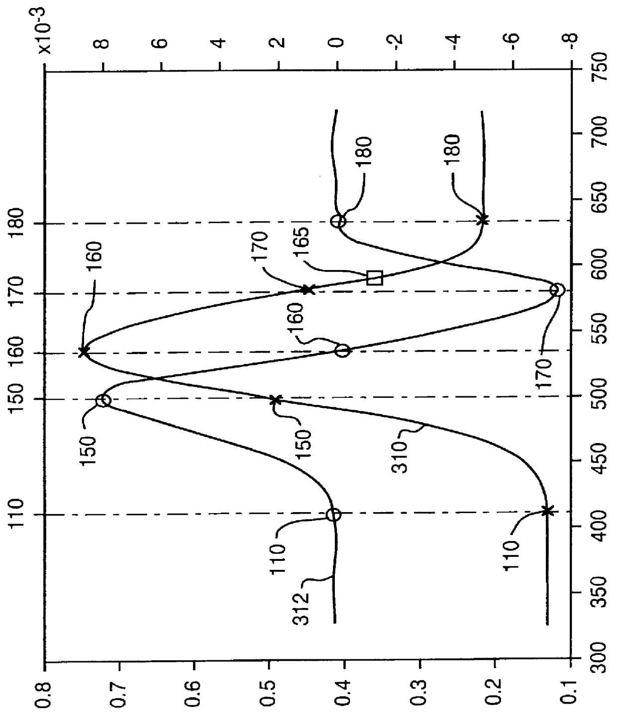 Method and apparatus for boil state detection based on acoustic signal features