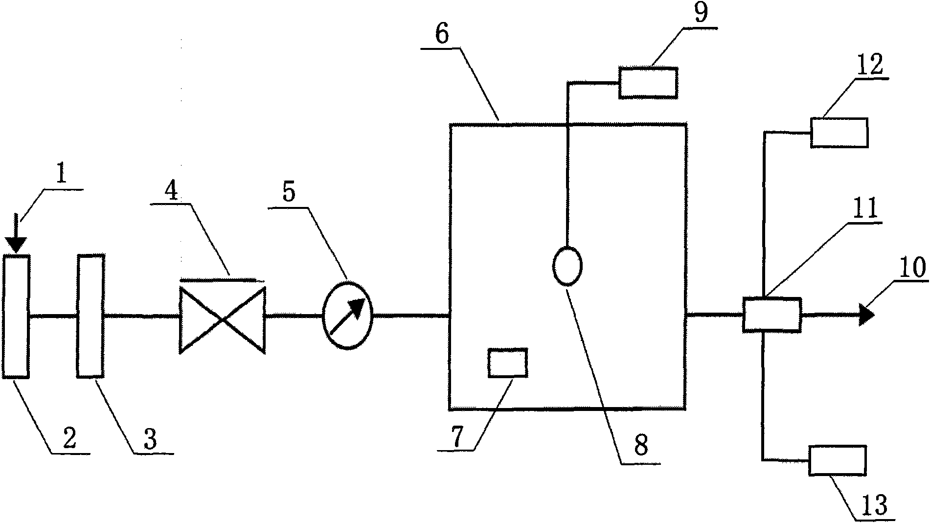 Method for eliminating volatile organic compounds such as formaldehyde and benzene in furniture