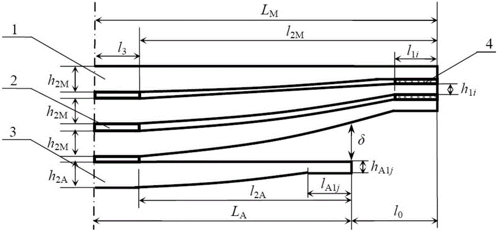 Checking computation method for composite stiffness of non-end contact type few-leaf parabolic main and auxiliary spring