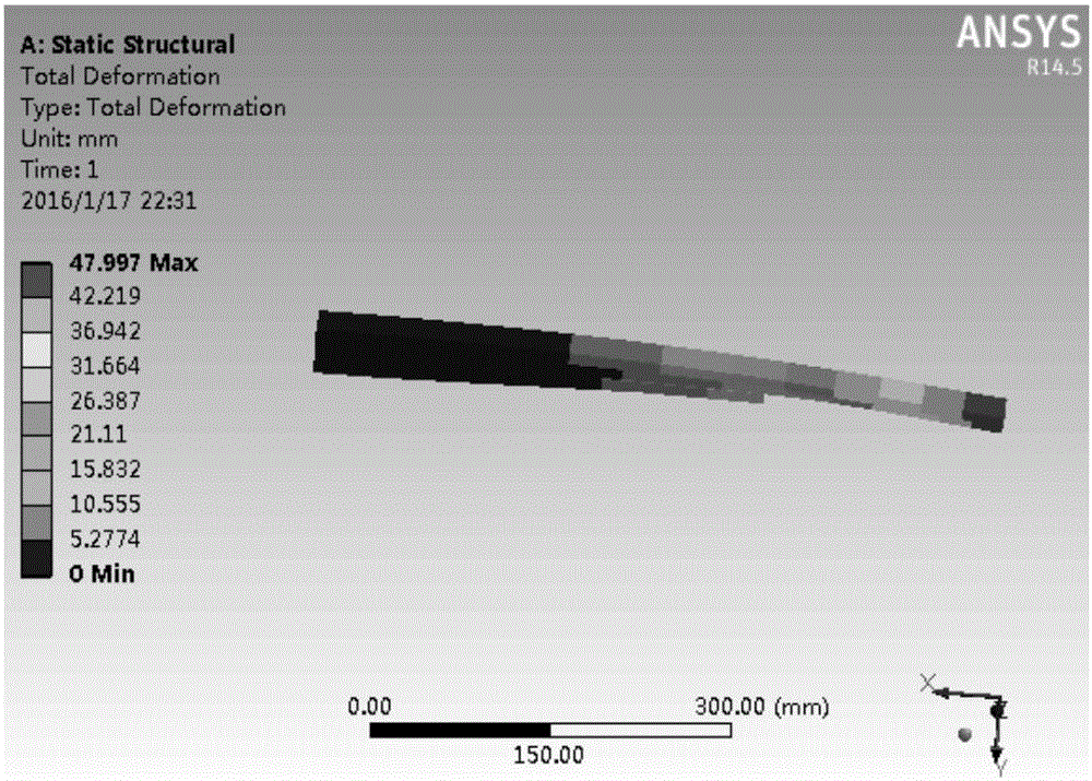 Checking computation method for composite stiffness of non-end contact type few-leaf parabolic main and auxiliary spring