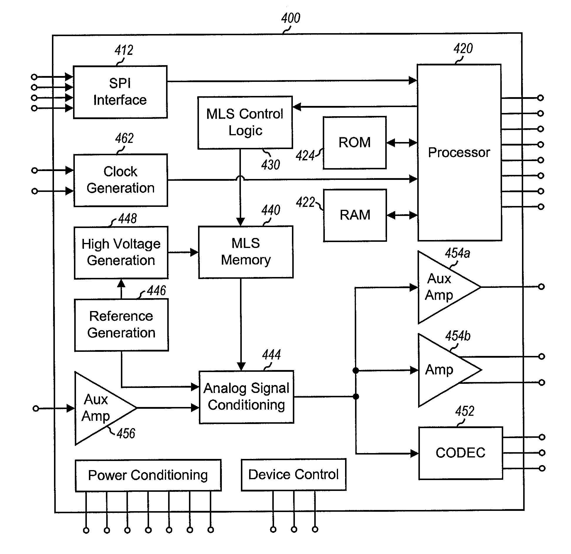 Text-to-speech conversion system on an integrated circuit