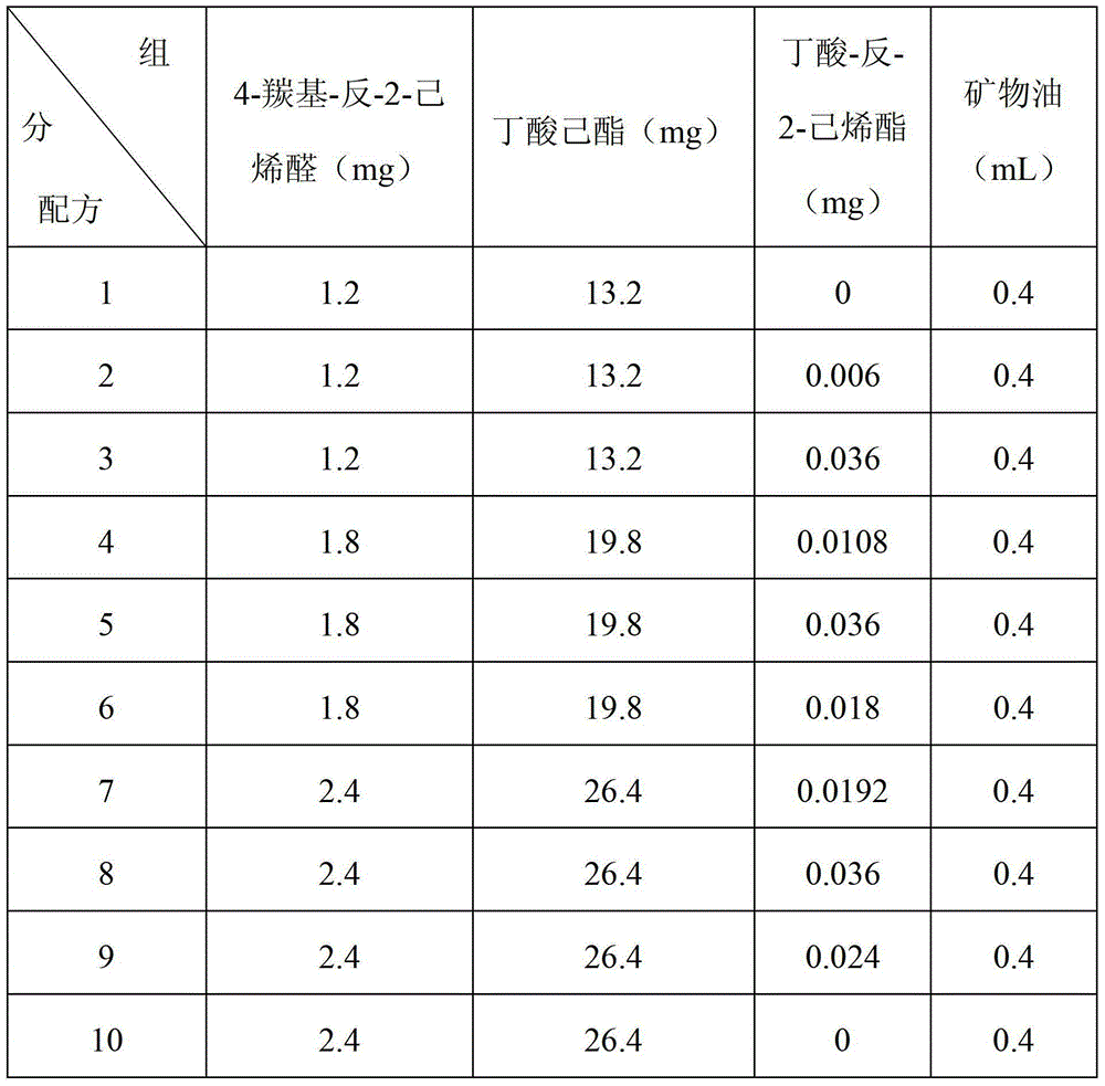 Sex attractant for adelphocoris fasciaticollis reuters and application of sex attractant