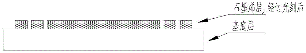 Method for preparing metal electrode on grapheme conductive film