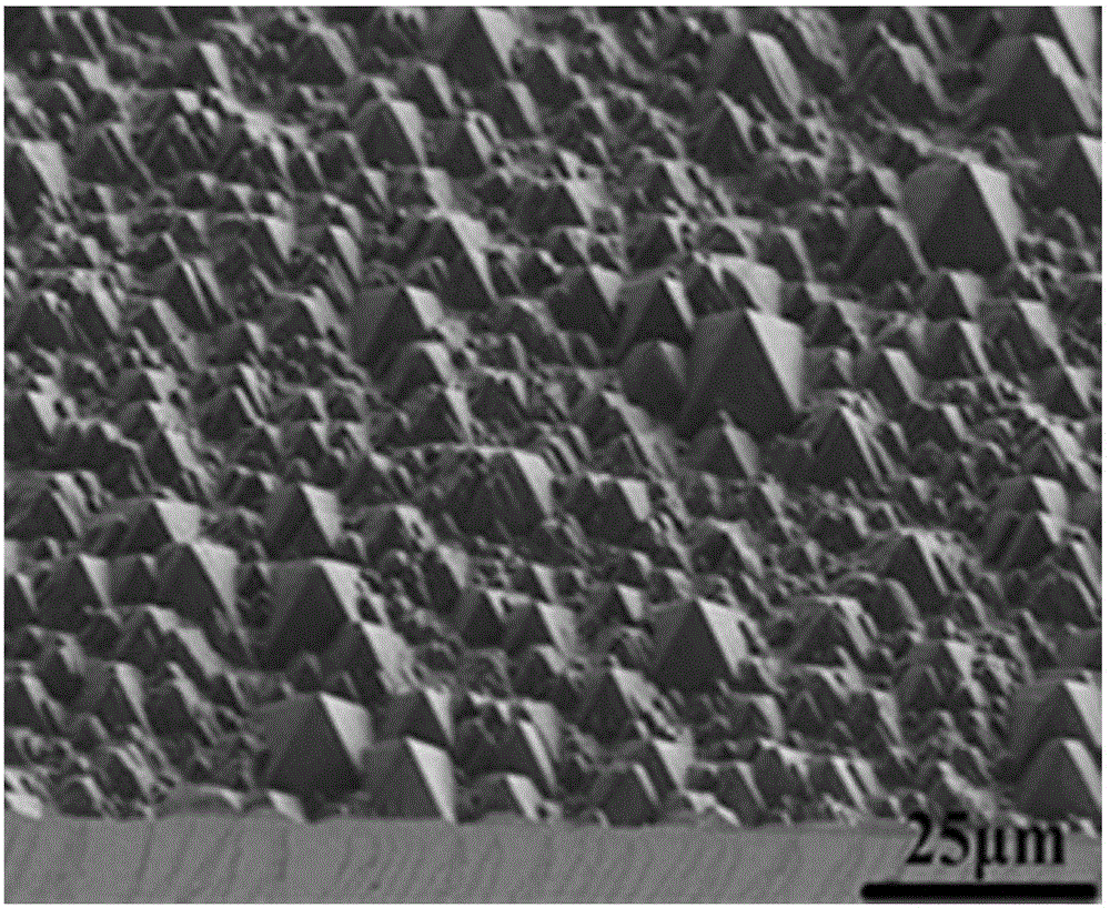 Anti-reflecting heterojunction composite coating and preparation method thereof