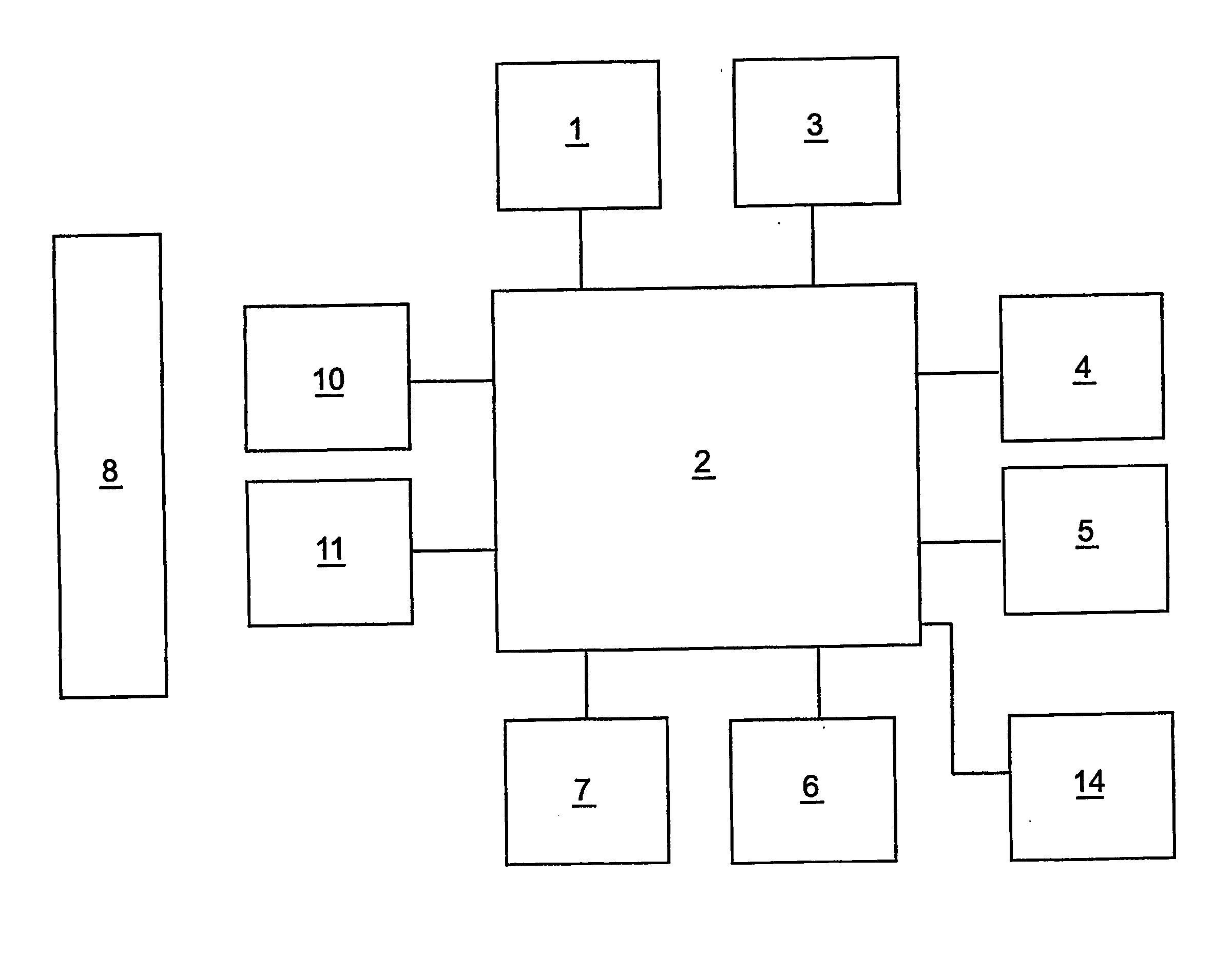 Environmental parameter indicator for perishable goods