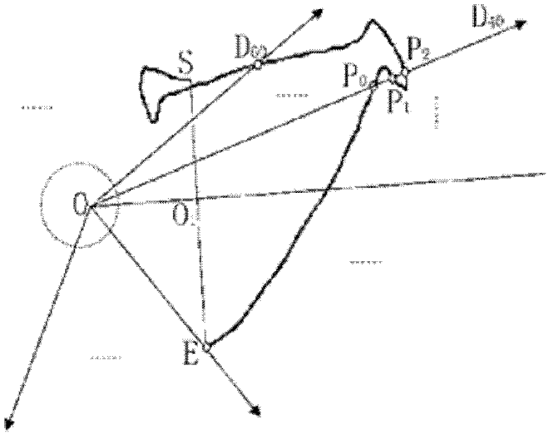 Method for generating structurally optimized Chinese character patterns