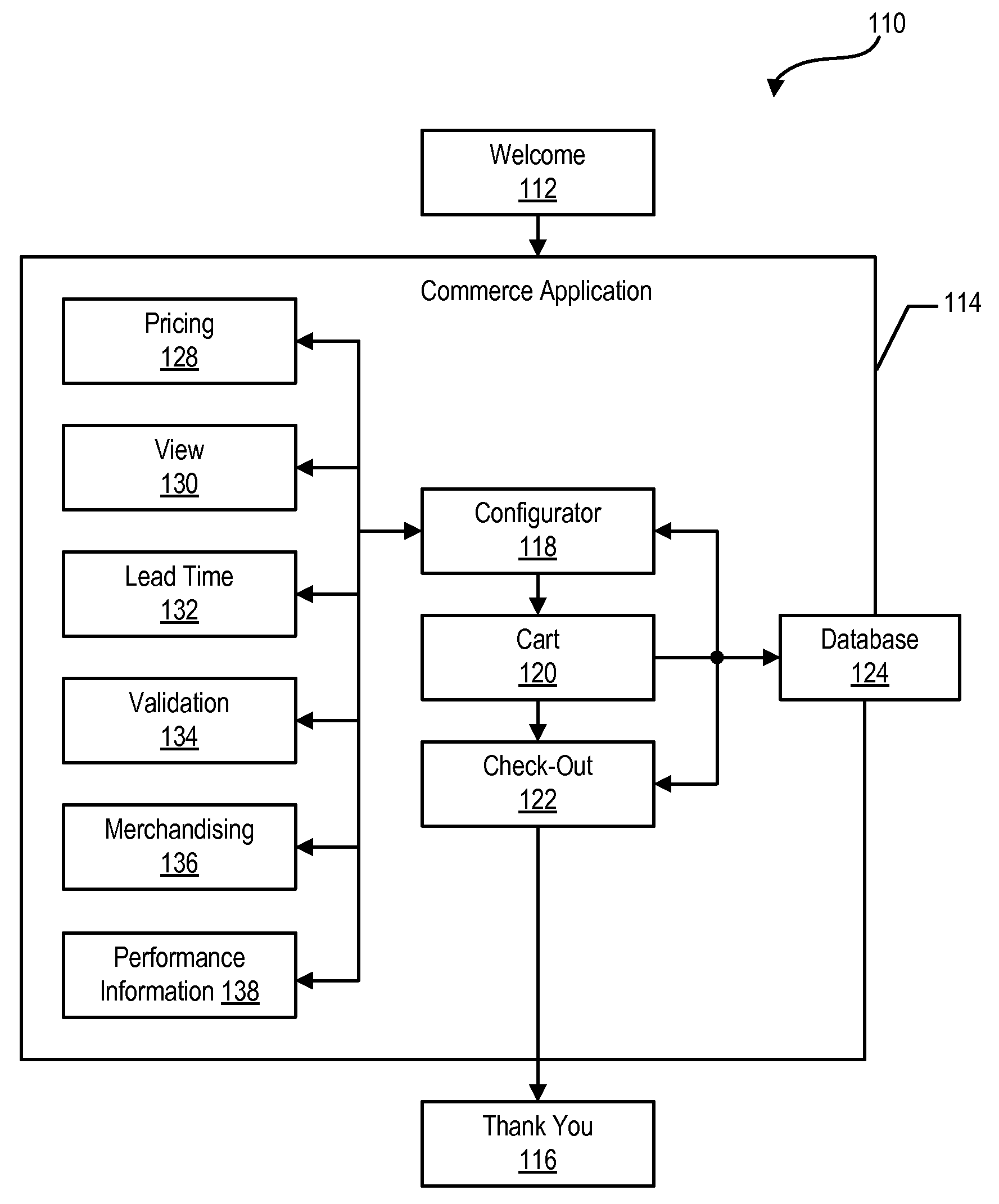 Online Sales Method for Information Handling Systems and Related Peripherals