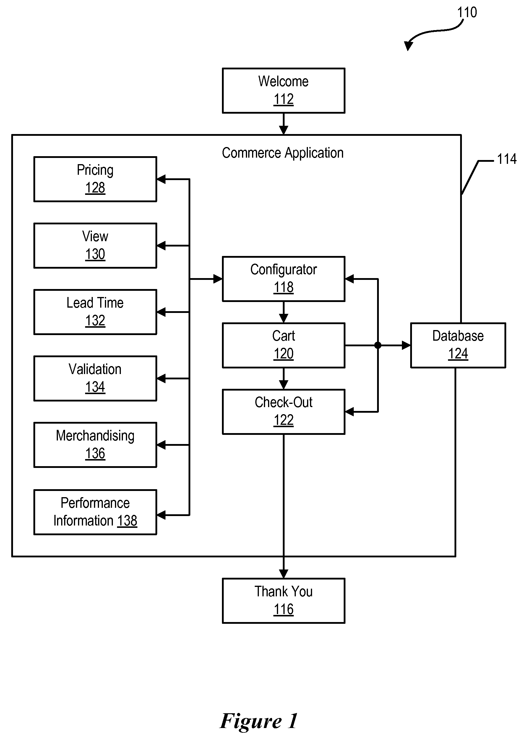 Online Sales Method for Information Handling Systems and Related Peripherals