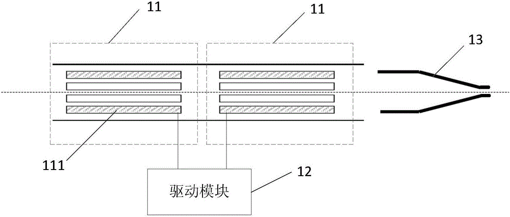 Ion beam regulating device, ion optical system and secondary ion mass spectrometer