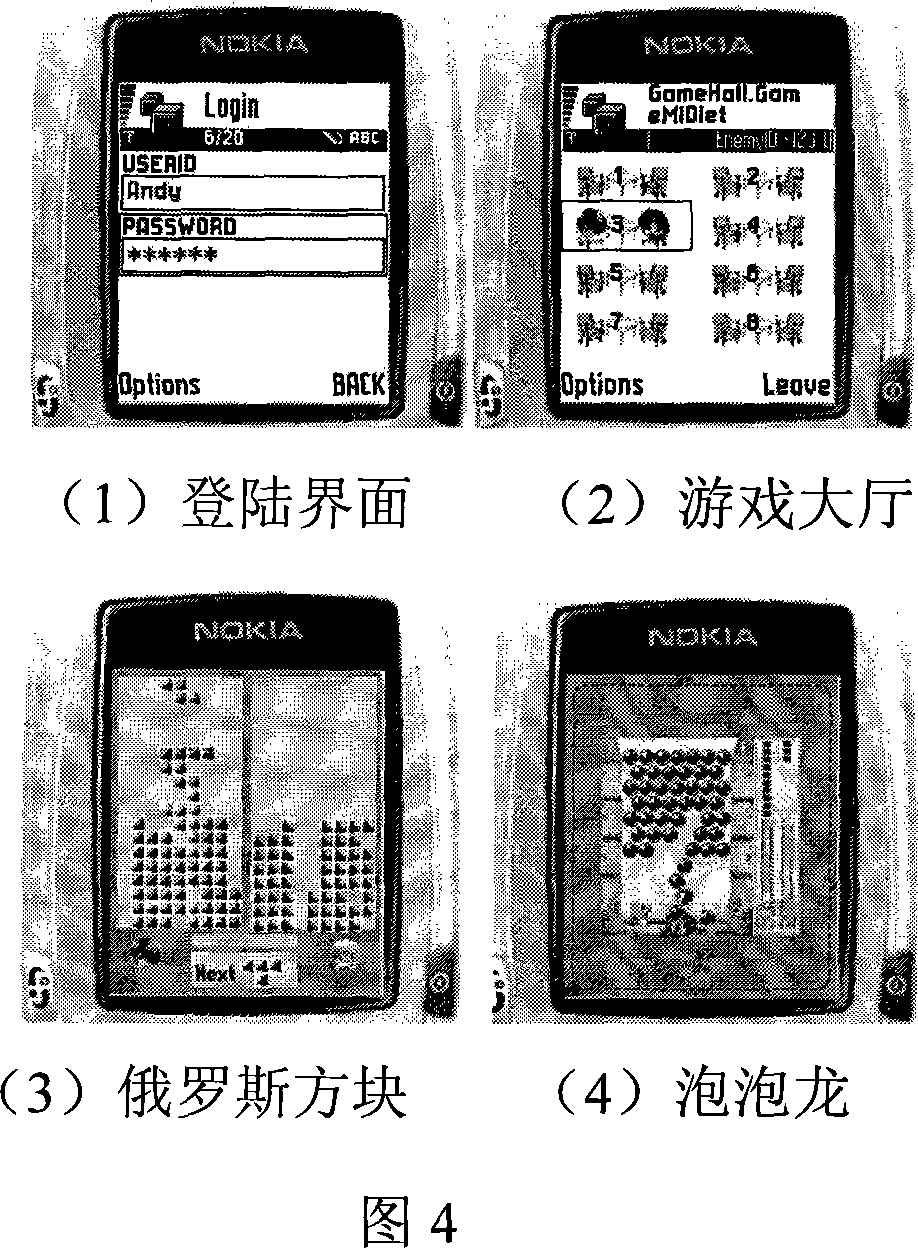 Online game message interaction protocol on mobile platform based on CS architecture