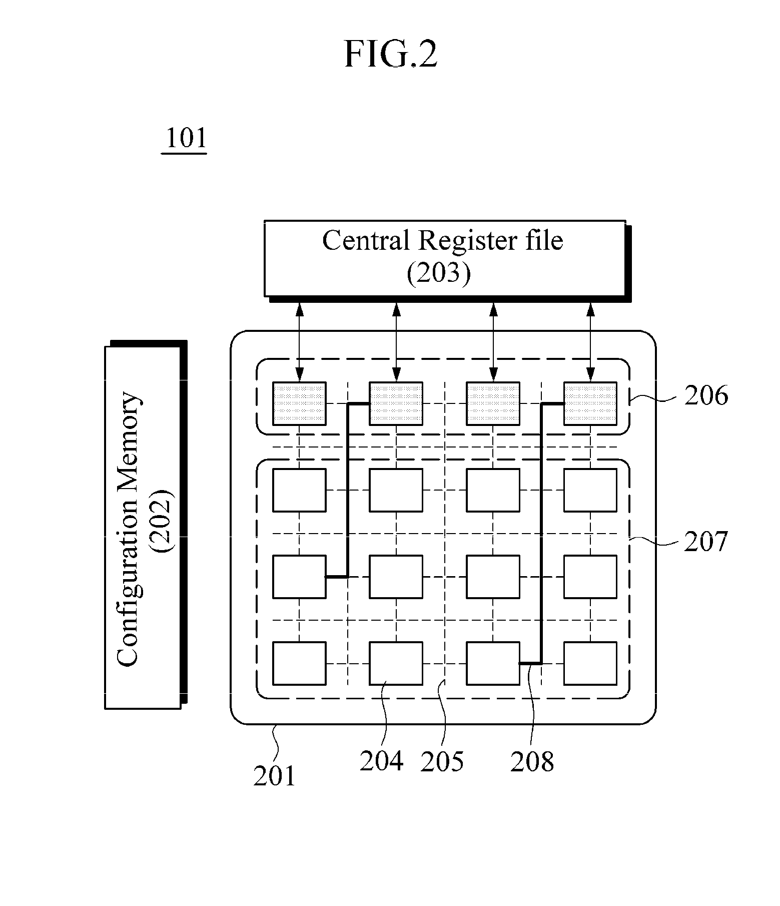 Scheduler of reconfigurable array, method of scheduling commands, and computing apparatus