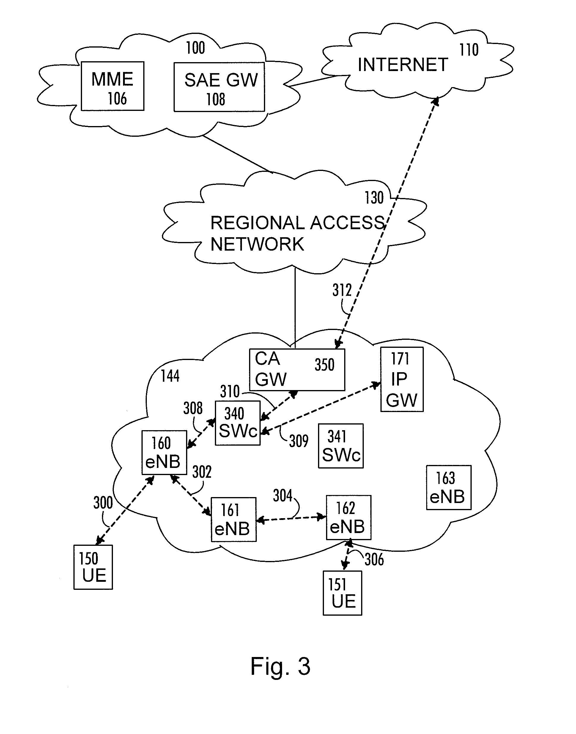 Method, radio system, mobile terminal and base station for providing local breakout service