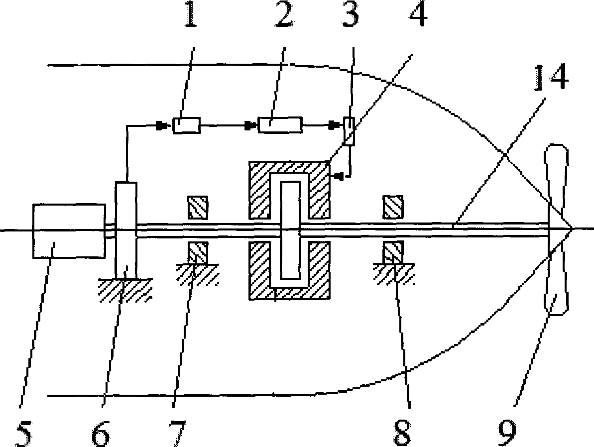 Method and apparatus for actively controlling pulsation of boat propeller thrust