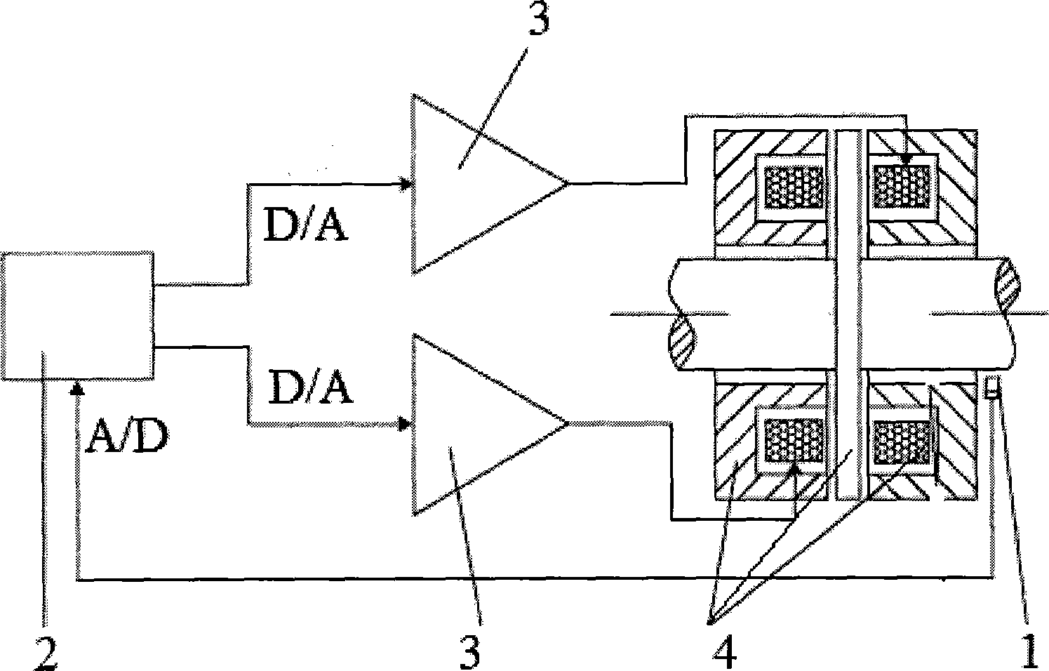 Method and apparatus for actively controlling pulsation of boat propeller thrust