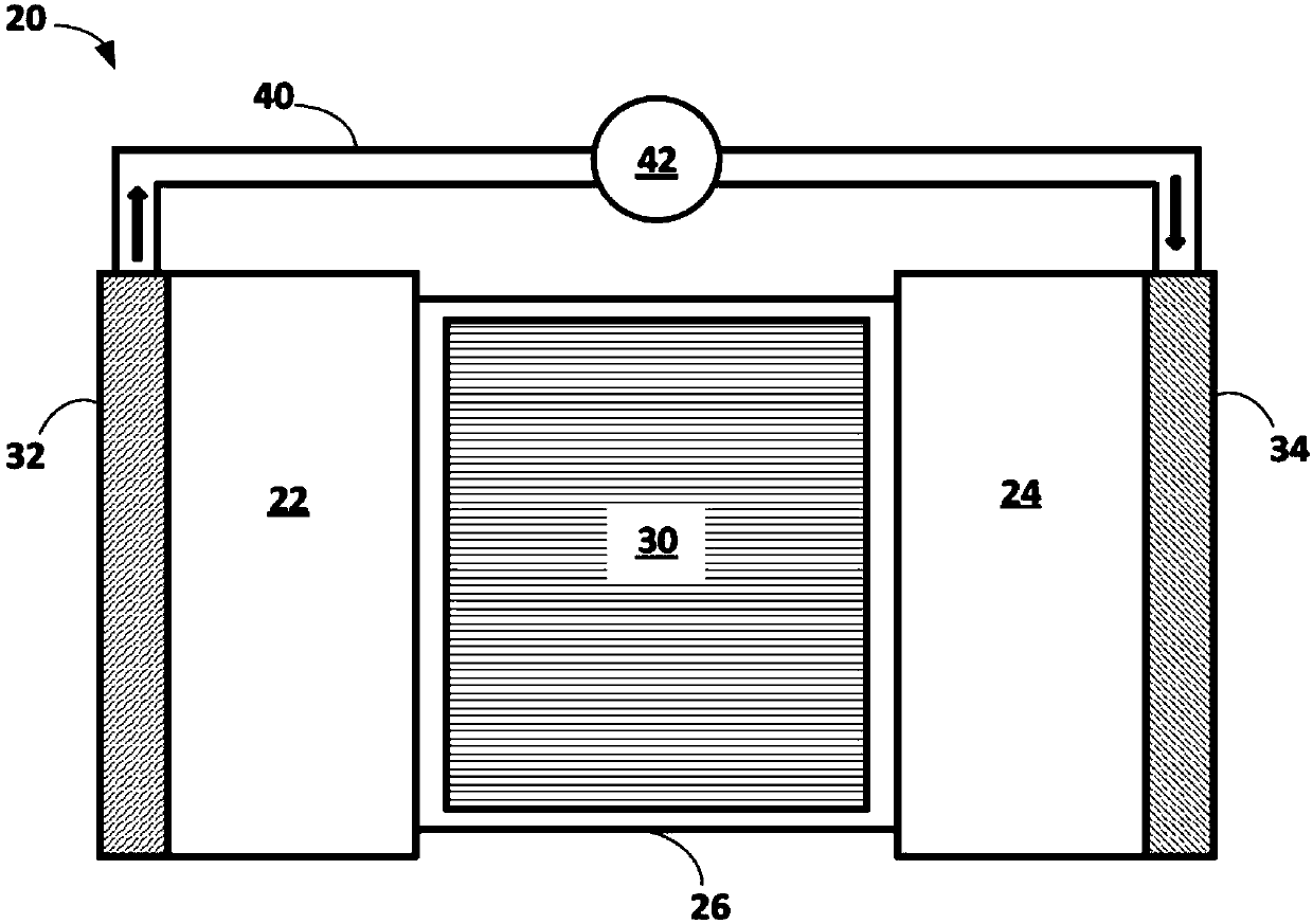 High performance silicon electrodes having improved interfacial adhesion among binder, silicon and conductive particles