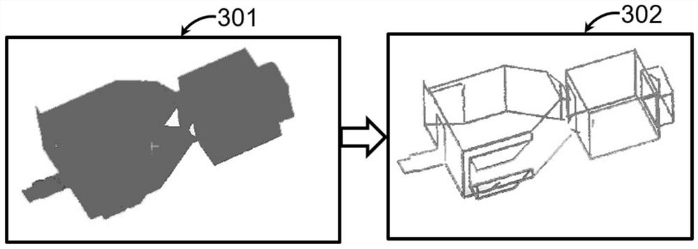 Method and system for global registration between 3D scans