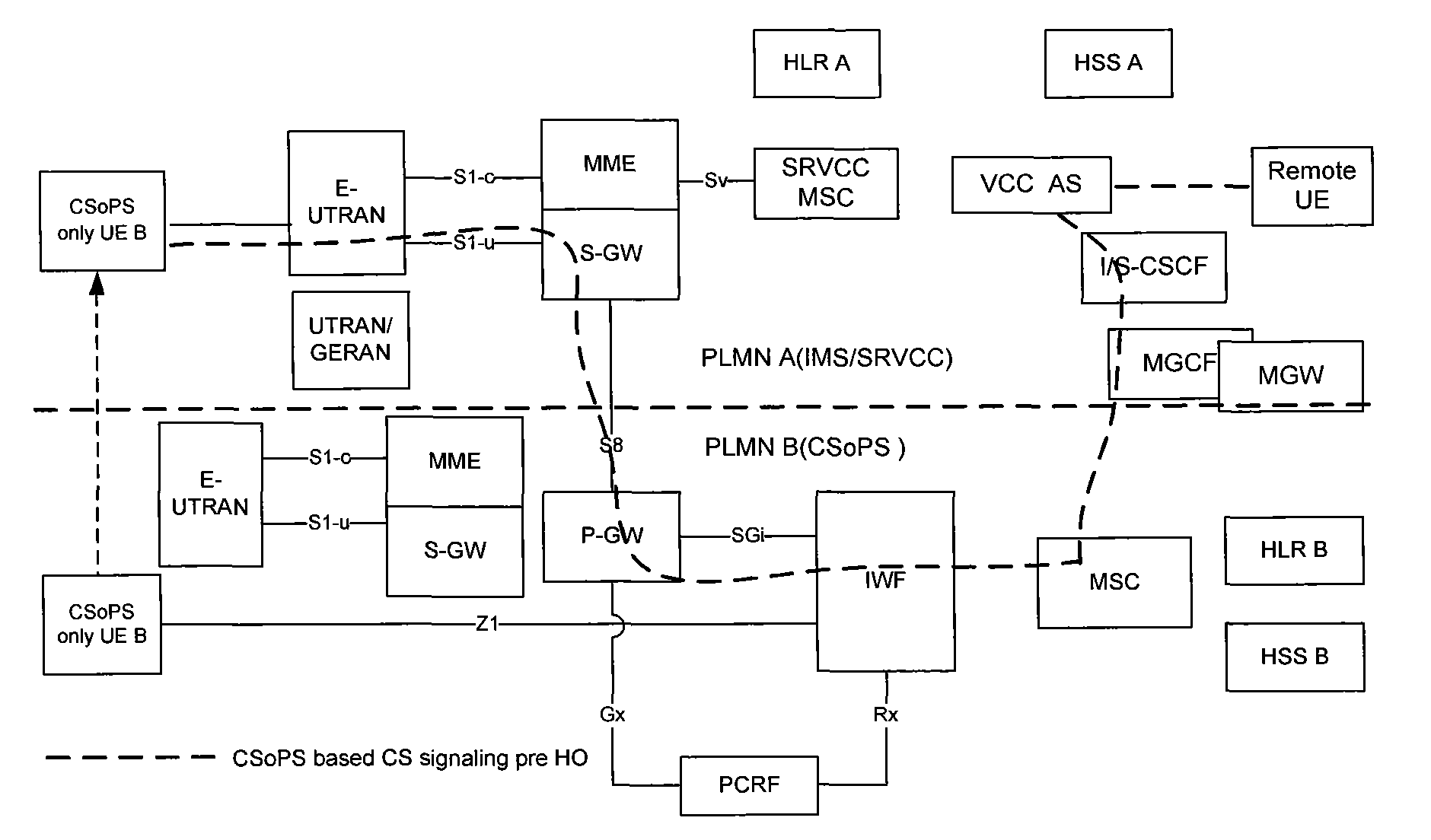 Method and device for switching voice